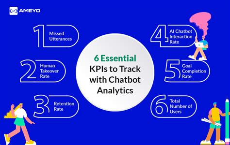 chatbot analytics track key metrics  kpis