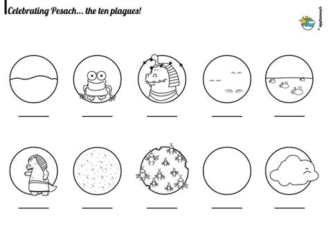 plagues coloring page coloring pages passover plagues