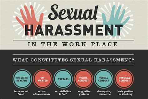 sexual harassment in the workplace afl cio