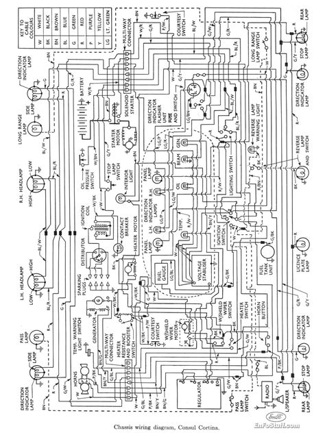 ford capri mk wiring diagram wiring diagram