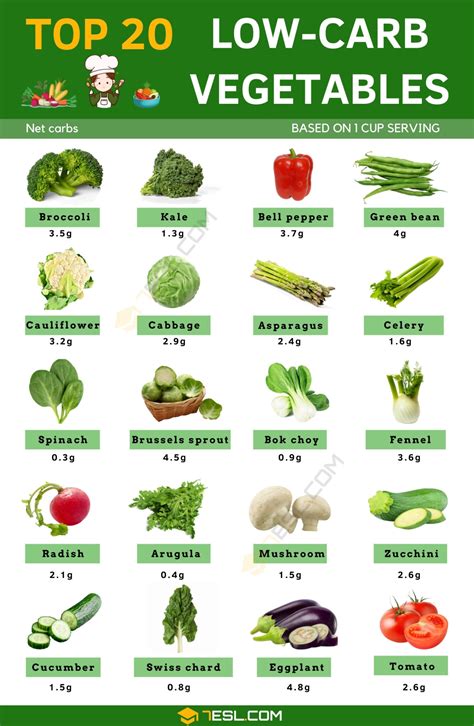 list   carb vegetables  interesting benefits esl