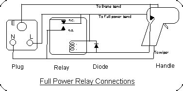 controller power relays