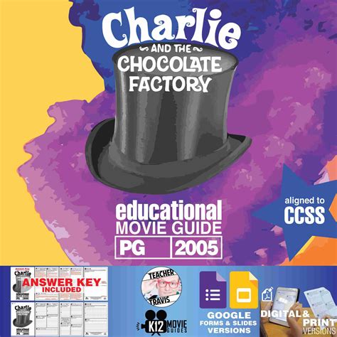 charlie  chocolate factory  guide questions