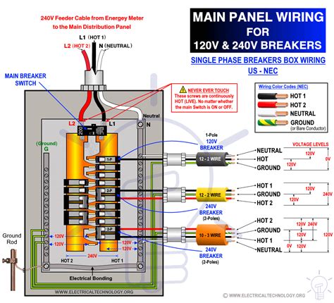 acquire electrical panel wiring diagram   www
