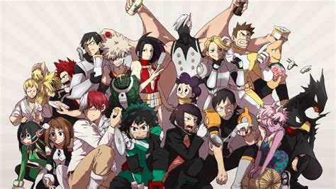 Which Bnha Character From Class 1 A Are You Quiz