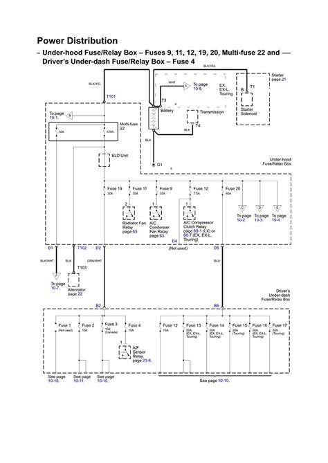 wiring diagram honda odyssey search   wallpapers