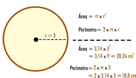 calcular area del circulo