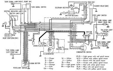 honda rancher  wiring diagram