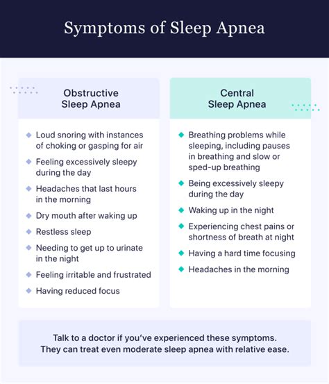 key sleep apnea statistics   gender age