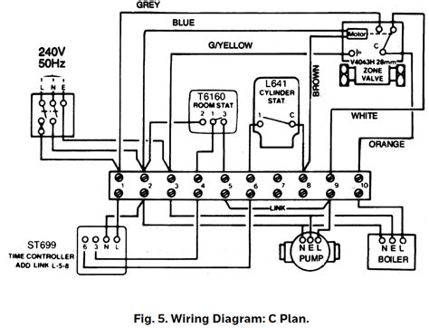 honeywell  zone valve wiring diagram wiring diagram  schematics