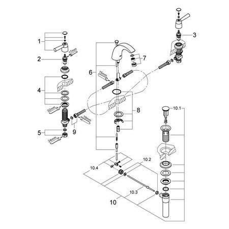 grohe faucet repair diagram general wiring diagram