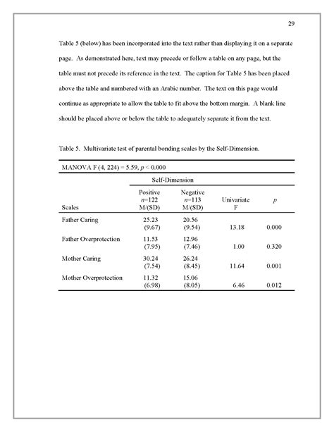 inserting tables thesis  dissertation research guides  sam