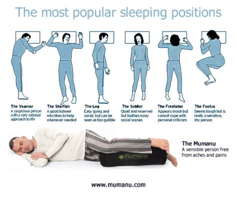 Sleep Positions Personality Types Archives Mumanu