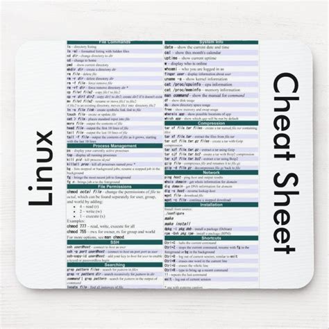 unix linux command cheat sheet mouse pad 2019 daily tech blog