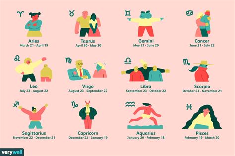 Chinese Zodiac Calendar Personality Traits Ten Free Printable