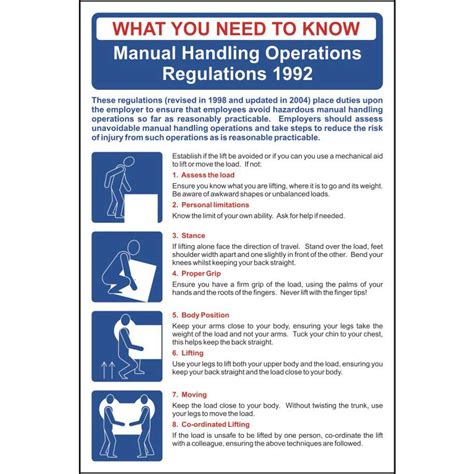 manual handling operations regulations  poster ese direct