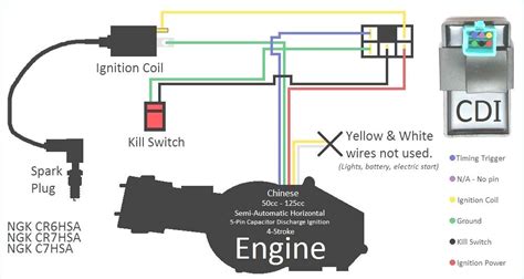 honda  pin cdi wiring diagram