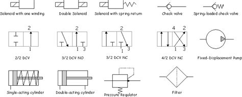 wiring diagram solenoid symbol