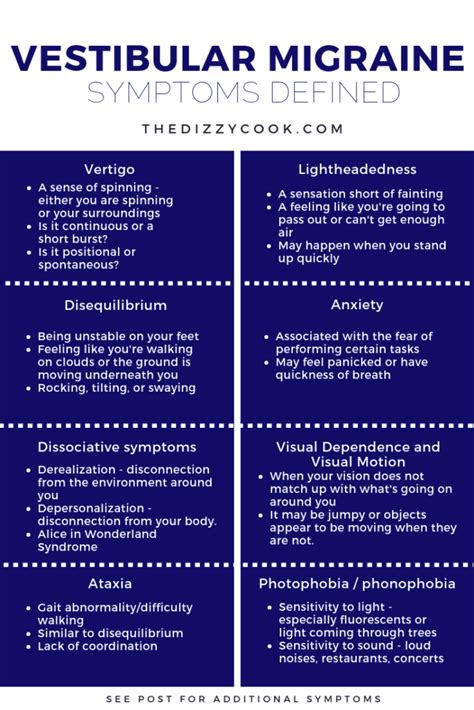 Common Vestibular Migraine Symptoms The Dizzy Cook