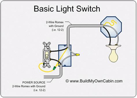 home lamp wiring diagram house lights wiring diagram south africa checking  remote file