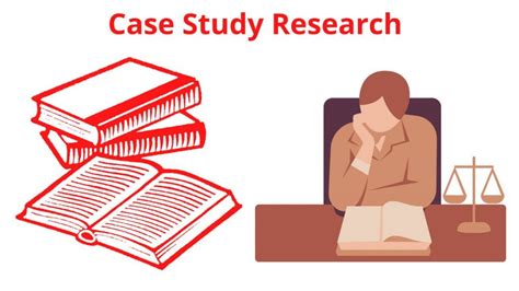 case studies research method