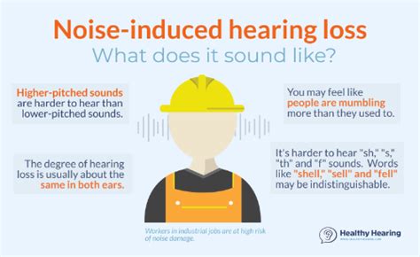 noise induced hearing loss nihl hearing loss  loud noise
