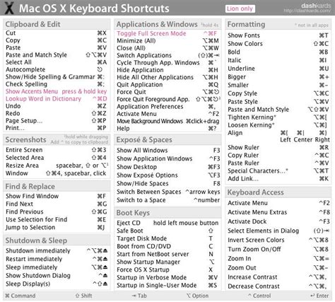 mac os x keyboard shortcut cheat sheet mac os macbook shortcuts