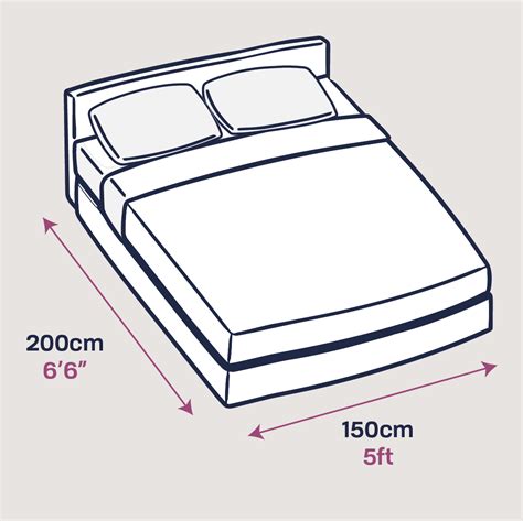 guide  uk bed sizes tips advice  divan