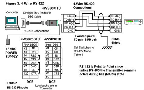 rs  circuit diagram