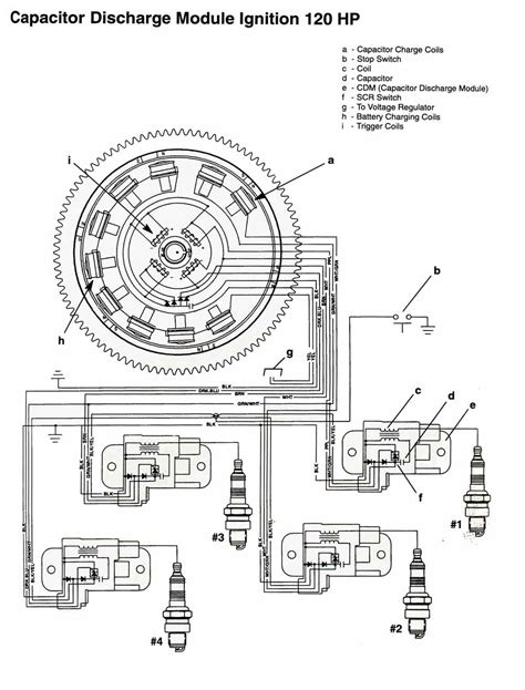 force outboard ignition switch wiring diagram