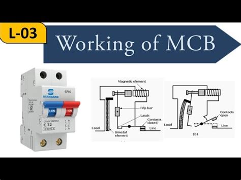 lecture  working  mcb electrical installations youtube