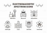 Electromagnetic Vector Vectormine sketch template