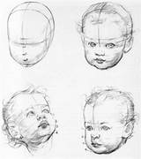 Baby Drawing Proportions Draw Babies Toddlers Face Toddler Head Heads Correct Step Construction Basic Shape Cute sketch template