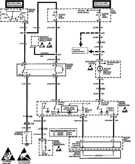 fleetwood motorhome wiring diagrams wiring diagram