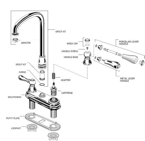 bathroom sink faucet parts diagram
