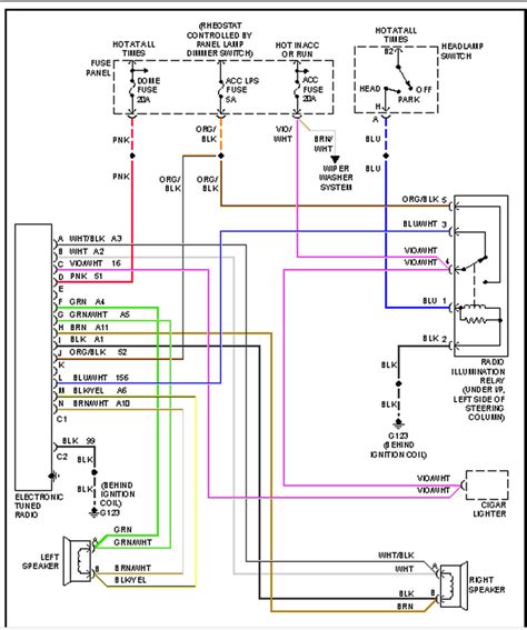 jeep wrangler stereo wiring diagram wiring diagram  schematic role