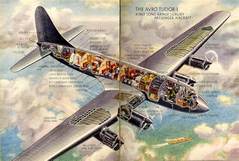 avro tudor  flights  fancy  aviation rapture