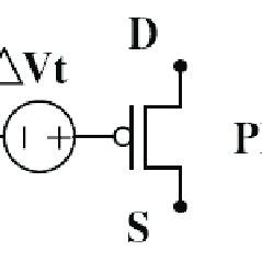 pfet transistor nbti equivalent circuit  scientific diagram