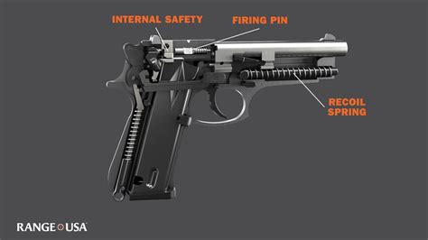 handgun works single  double action firearms youtube