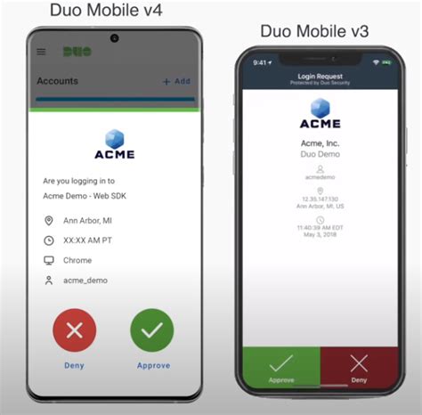 duo mobile version  security institute  advanced study