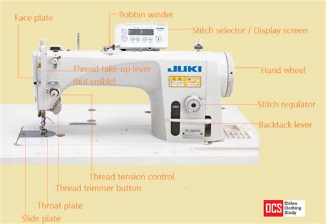parts   sewing machine  pictures