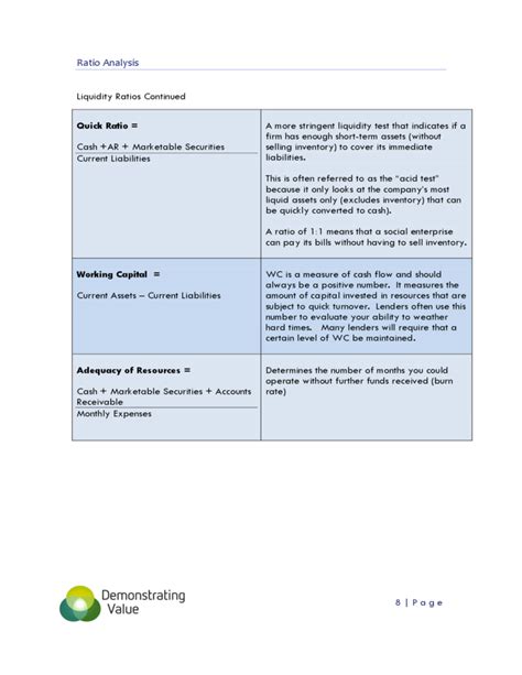 Free financial ratio analysis
