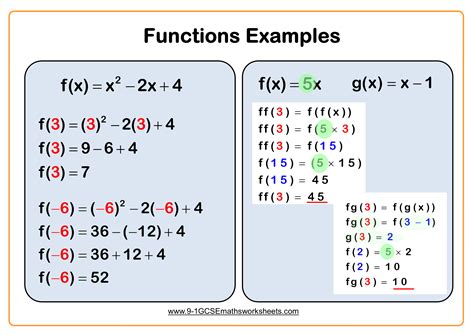 functions examples gcse math math notes math