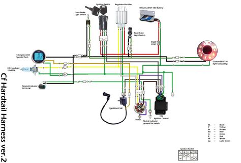 chinese atv wiring diagram  cc  wheeler