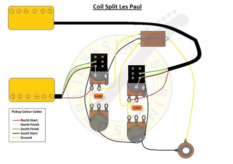 wiring diagrams bartolini pickups electronics split coil humbucker wiring diagram