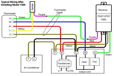 house thermostat fan relay wiring diagrams