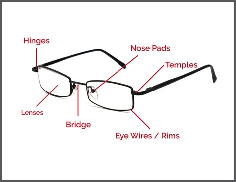 eyeglass repair