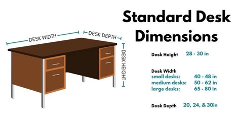 introducir  imagen standard office desk dimensions abzlocalmx