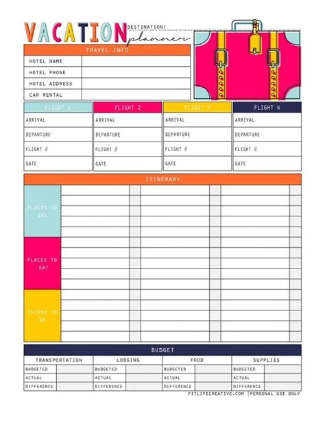 printable vacation planner template