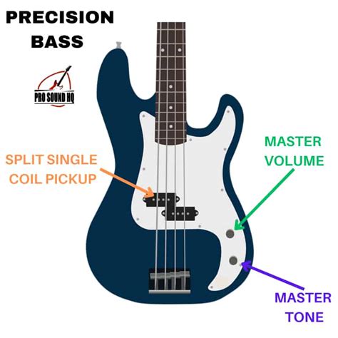 jazz bass  precision bass  depth comparison pro sound hq